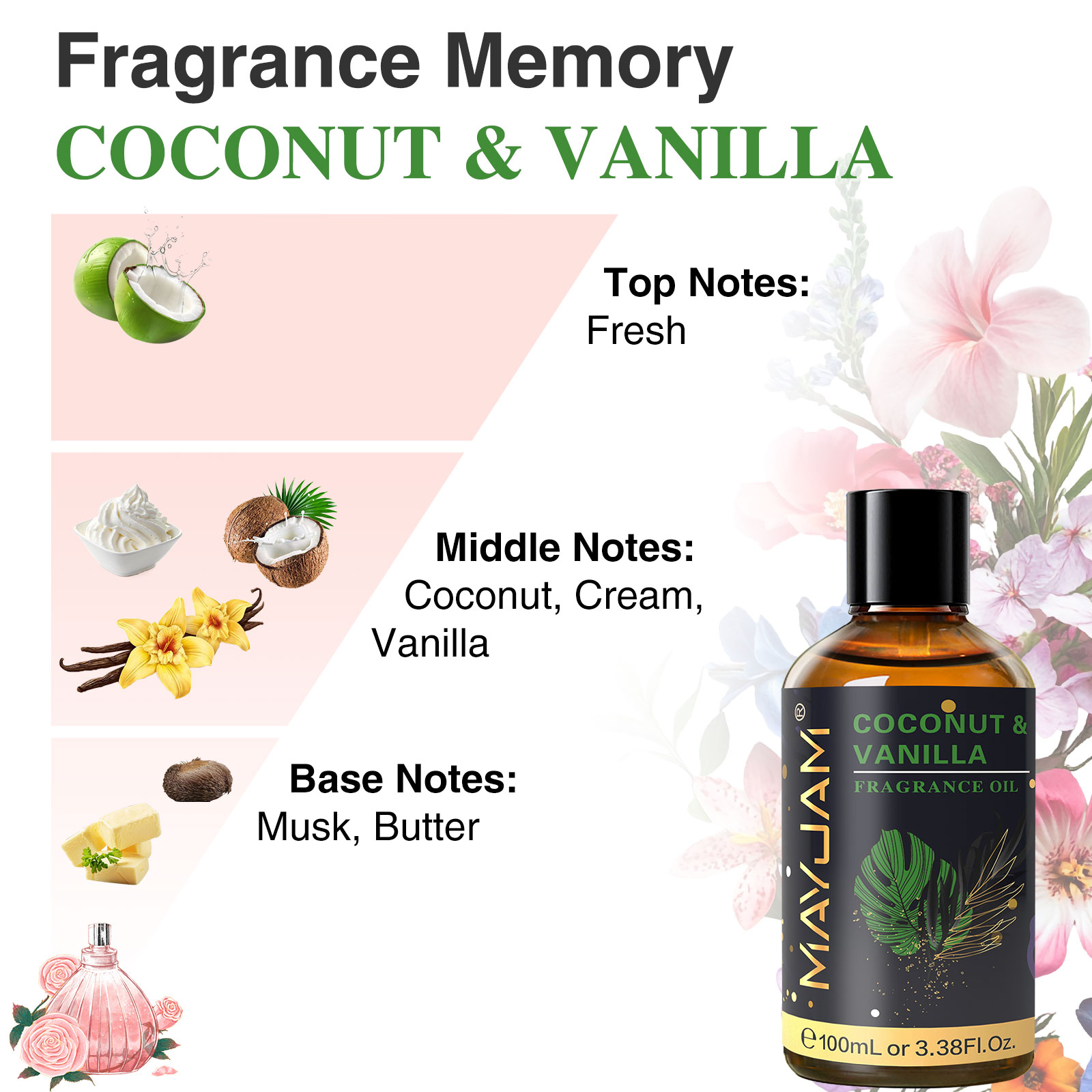 Minyak Esensial MAYJAM 100ml A - Musk White Oil ulasan dan harga
