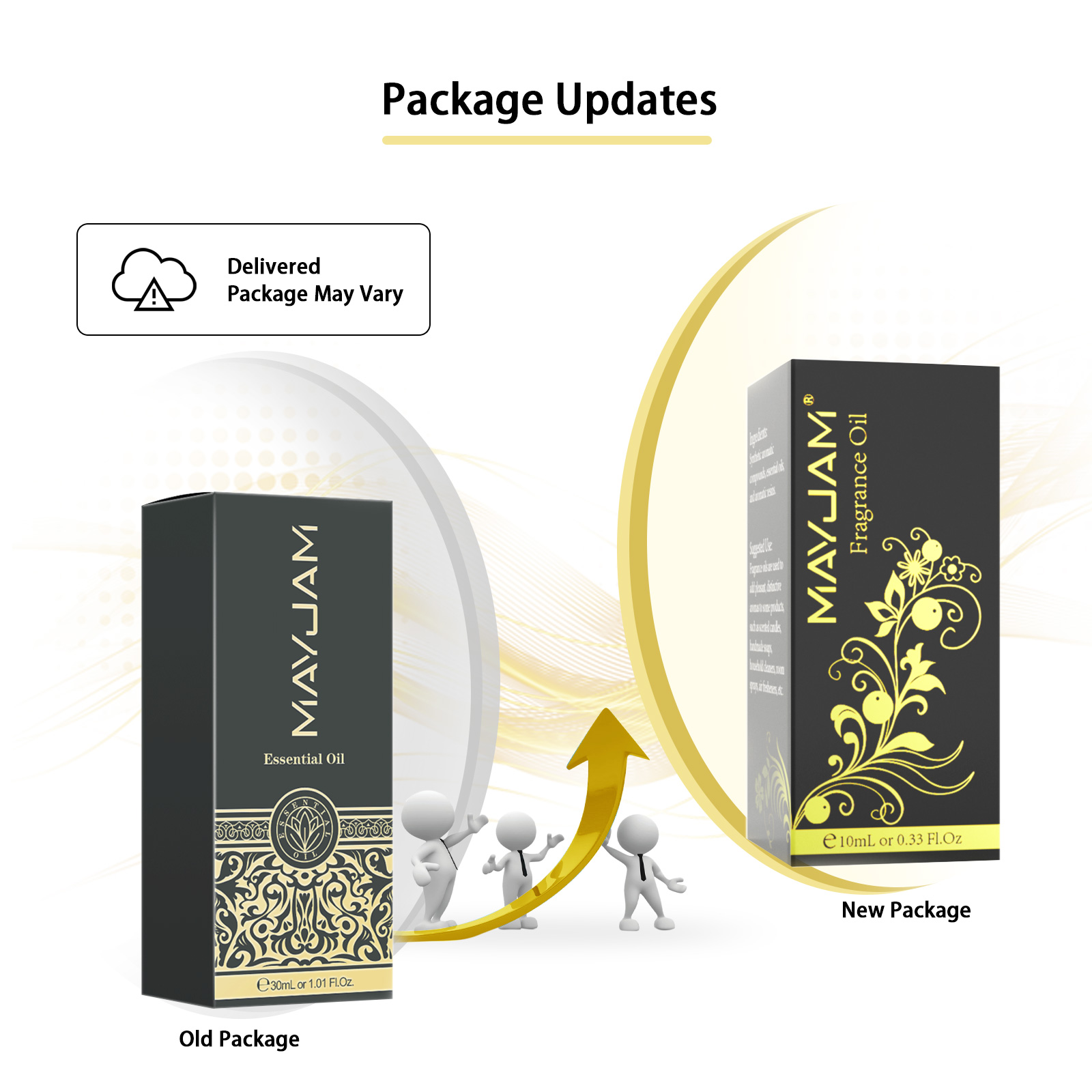 MAYJAM 10ml minyak wangi angin - Musk White Oil ulasan dan harga